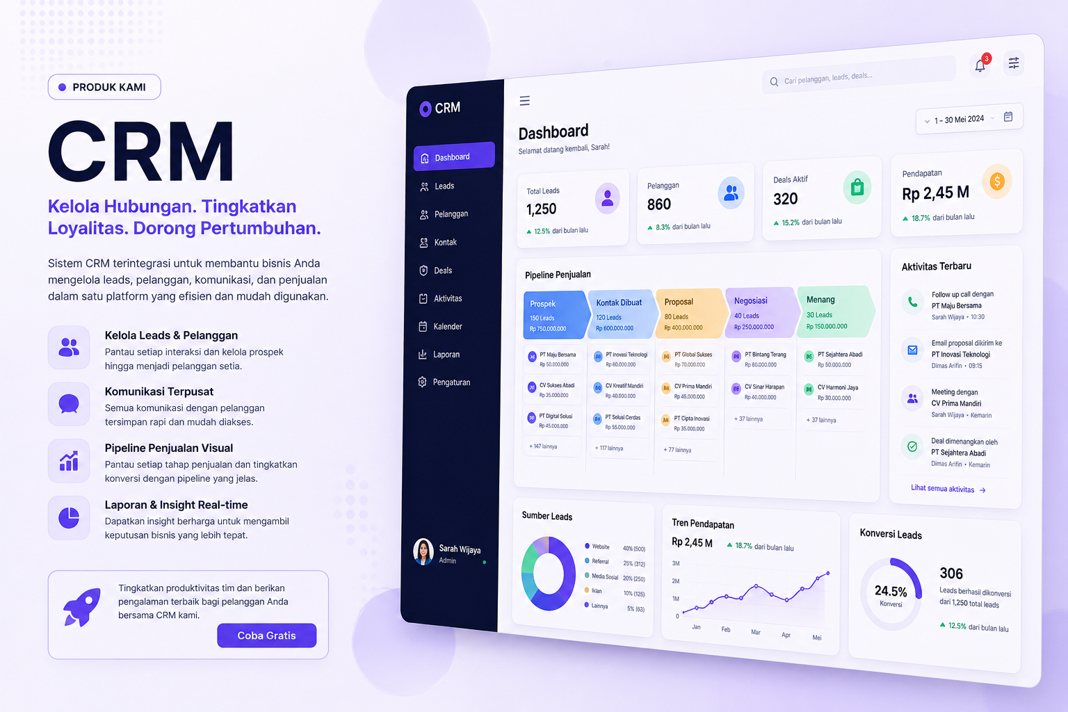 CRM